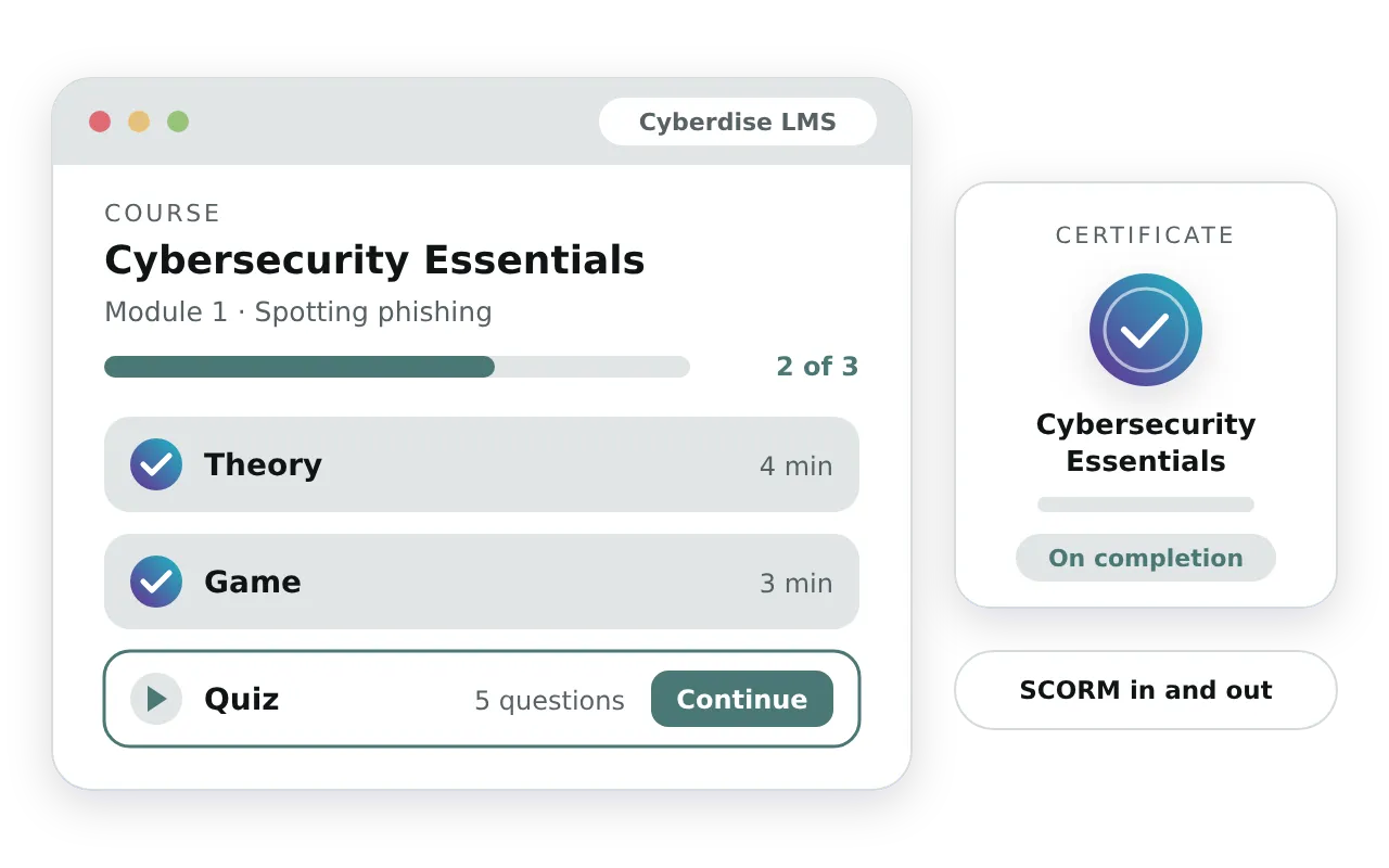 A course in the Cyberdise LMS: module 1 of Cybersecurity Essentials with theory and game done and the quiz next, a certificate on completion, and SCORM in and out