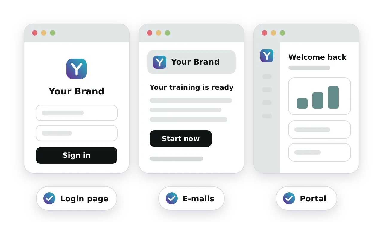 A placeholder brand, Your Brand, carried across the login page, the e-mails and the portal