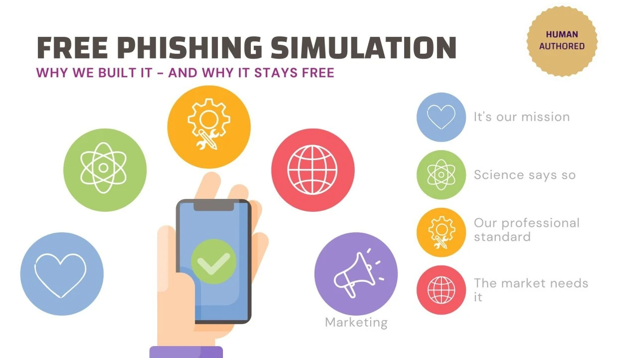 Title graphic: "Free Phishing Simulation – Why we built it – and why it stays free", with icons for mission, science, market