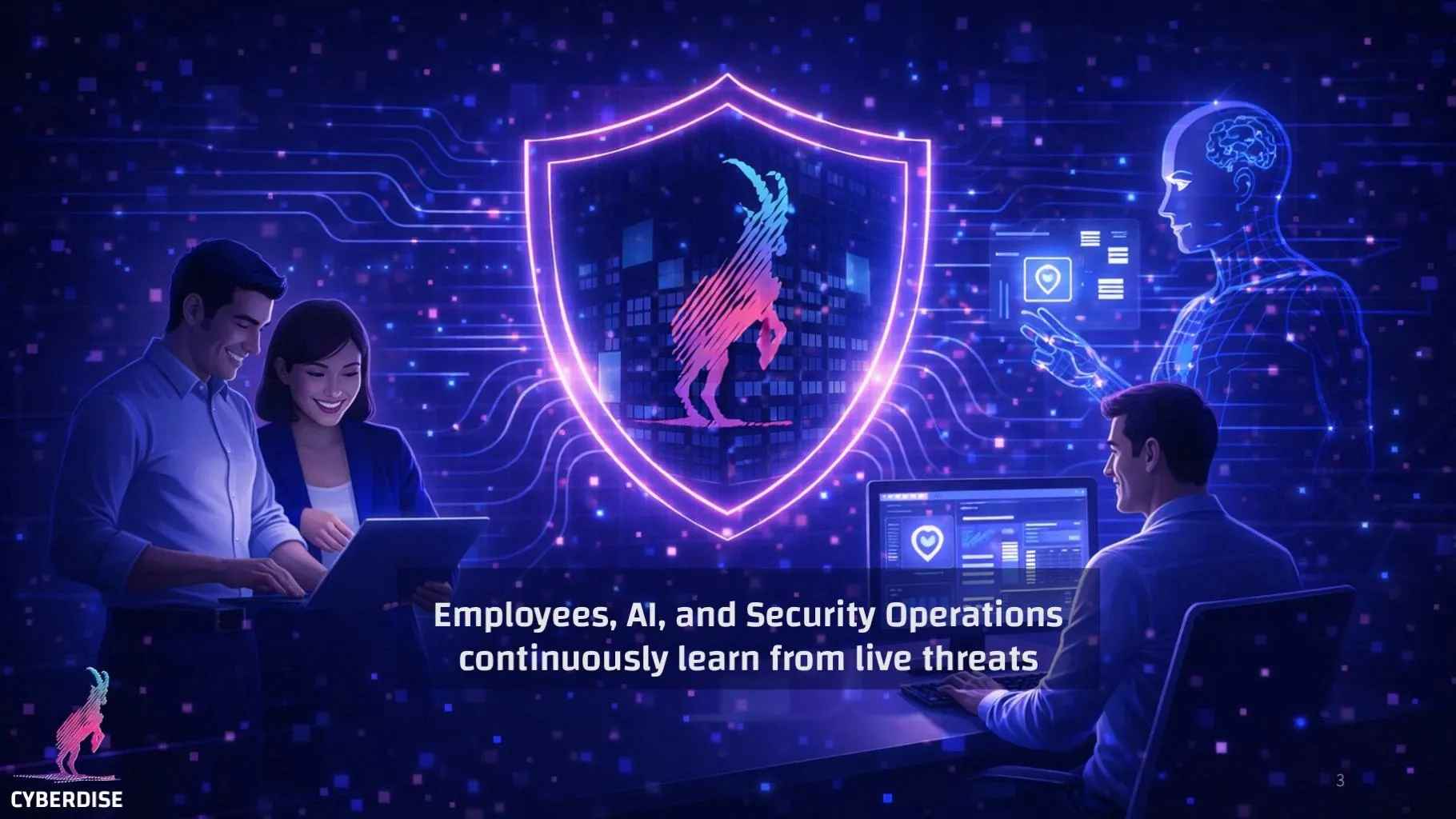 Employees, AI and security operations around a shield with the CYBERDISE ibex, continuously learning from live threats
