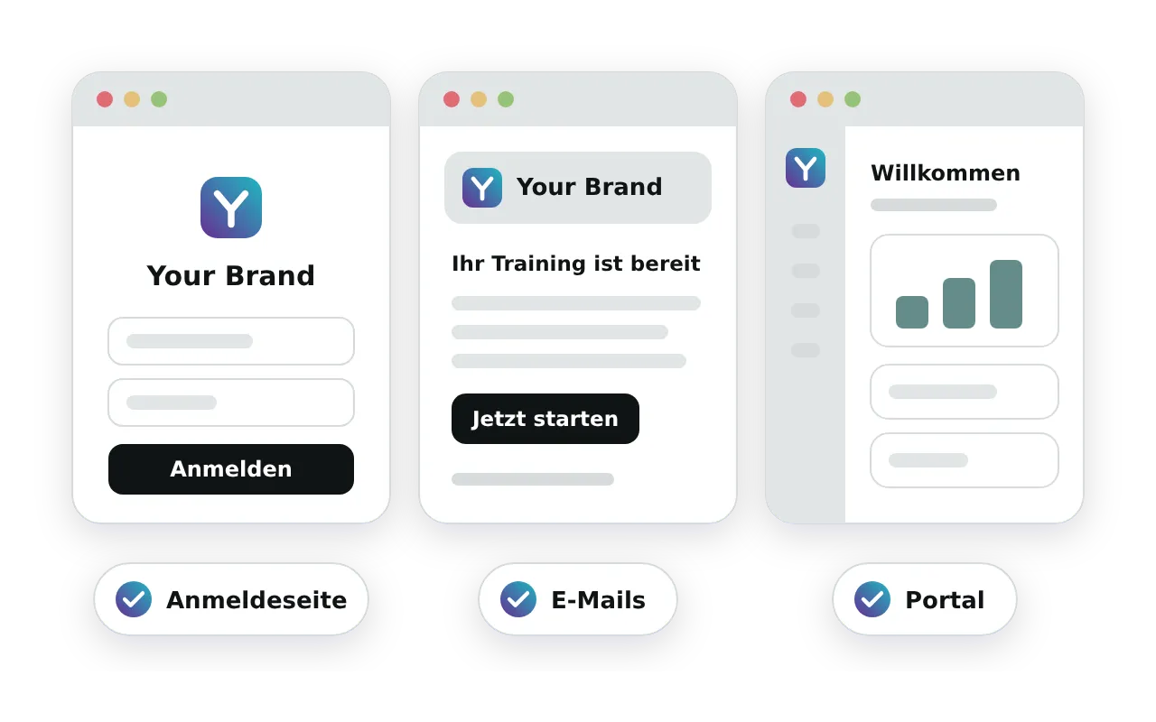 Eine Platzhaltermarke, «Your Brand», auf der Anmeldeseite, in den E-Mails und im Portal